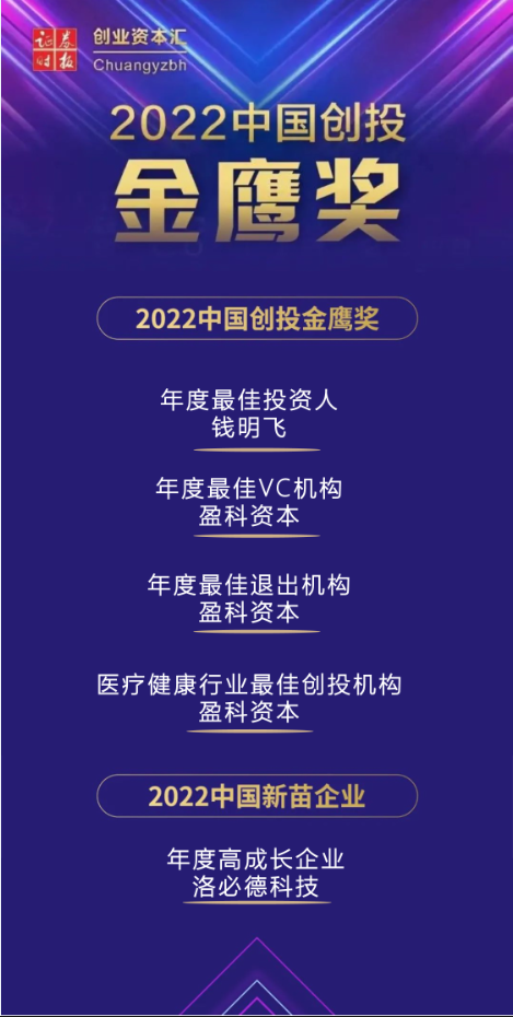 amjs澳金沙门资本金鹰奖获奖合集.png