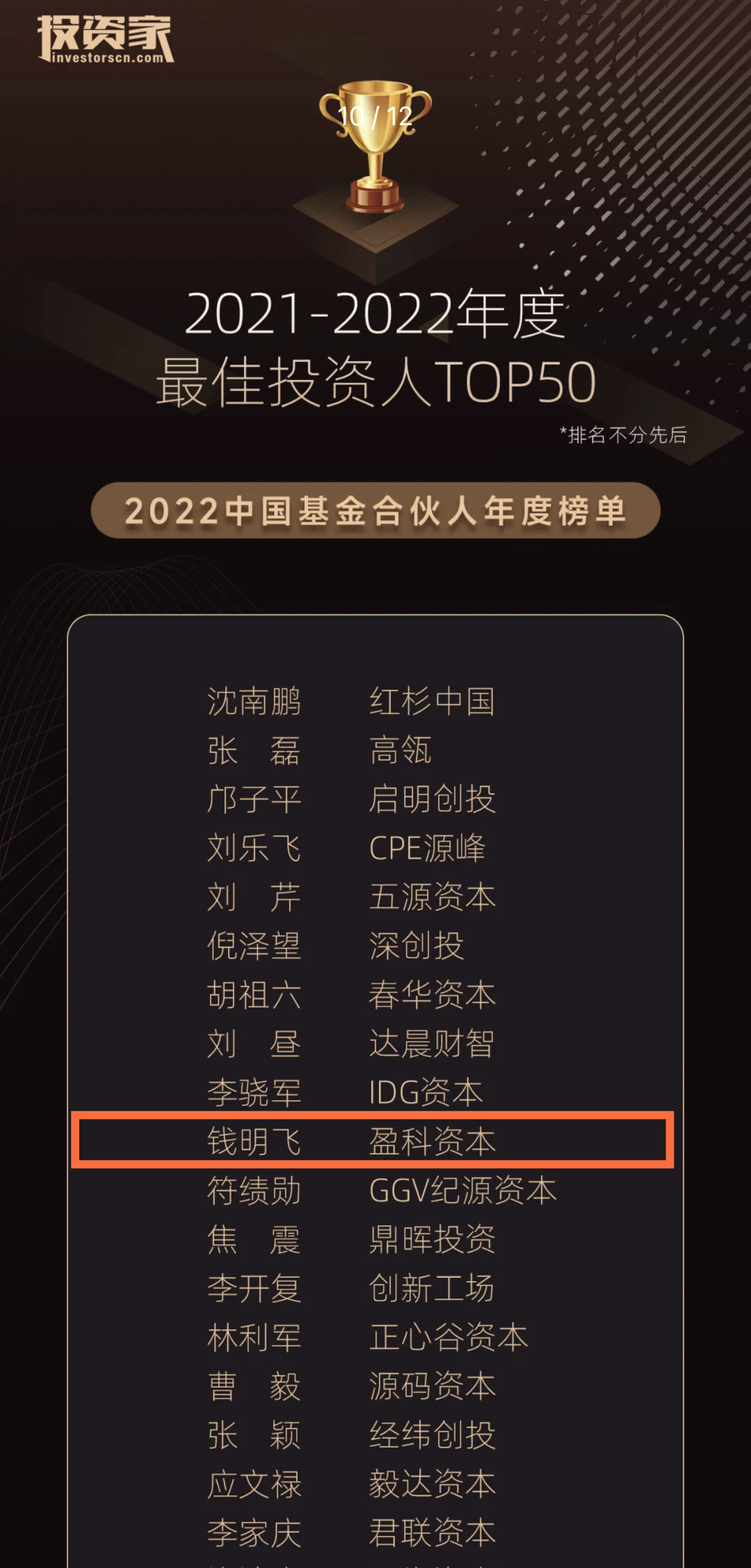 amjs澳金沙门资本 人物奖 钱明飞.png
